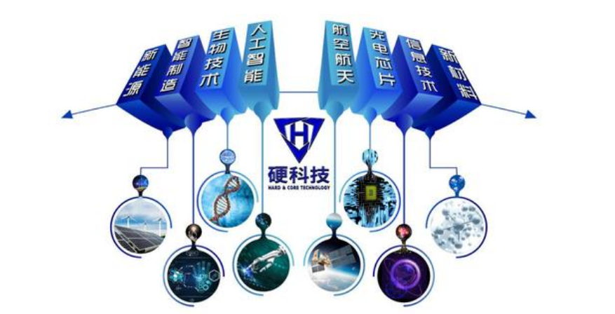 中俄科技合作取得成效 成为经贸合作一大亮点
