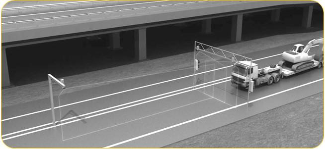 车辆外廓尺寸检测仪海关联盟CUTR认证流程